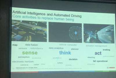 博世戰(zhàn)略轉(zhuǎn)型 以全新AI攝像頭與360度感知陣列，爭(zhēng)做自動(dòng)駕駛系統(tǒng)集成服務(wù)商